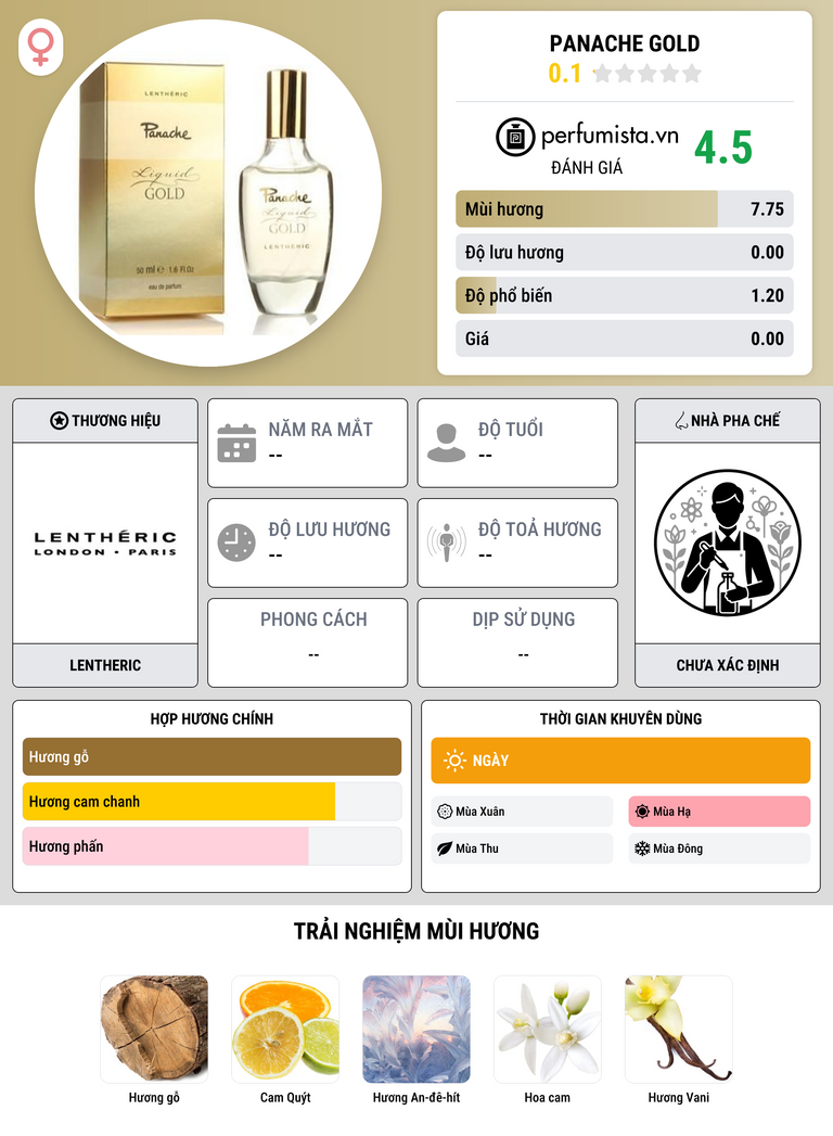 Thông tin chi tiết Panache Gold