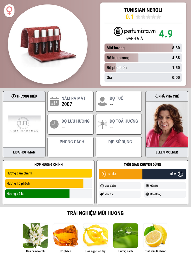 Thông tin chi tiết Tunisian Neroli