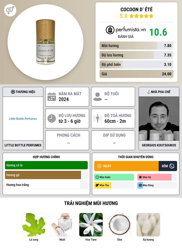 Thông tin chi tiết cocoon d’ été