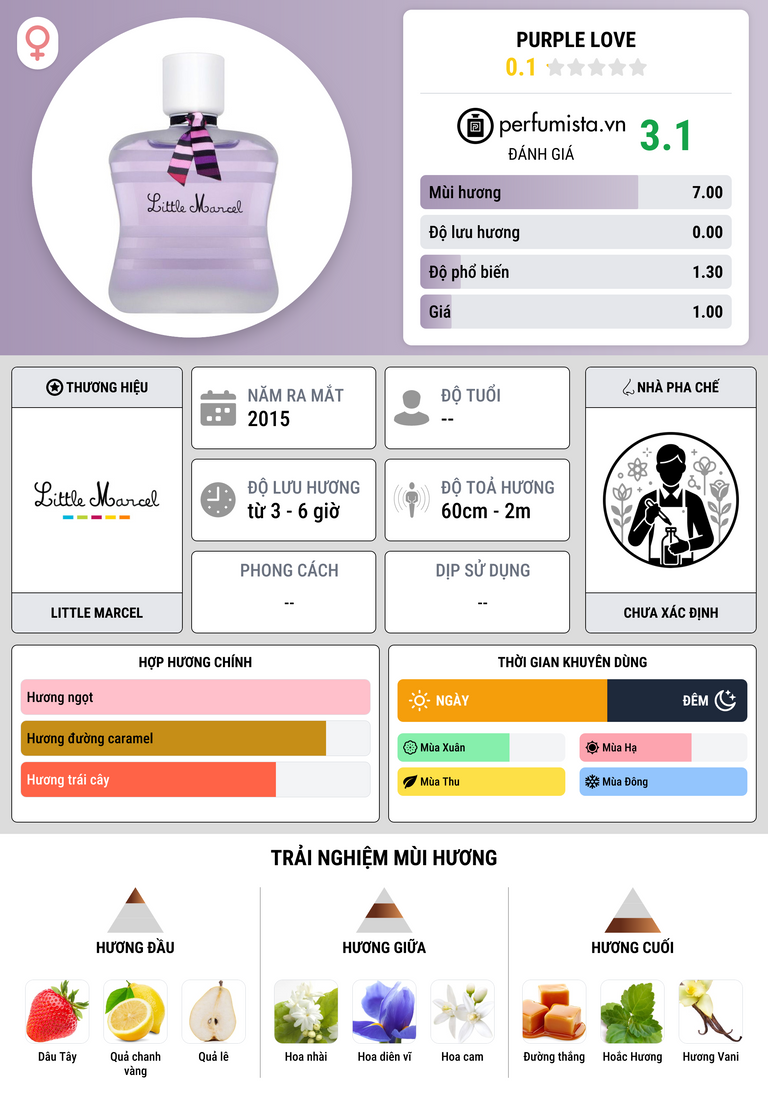 Thông tin chi tiết Purple Love
