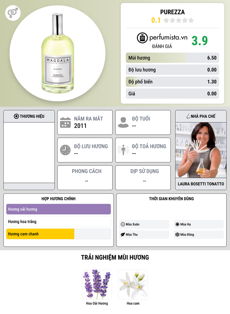 Thông tin chi tiết Purezza
