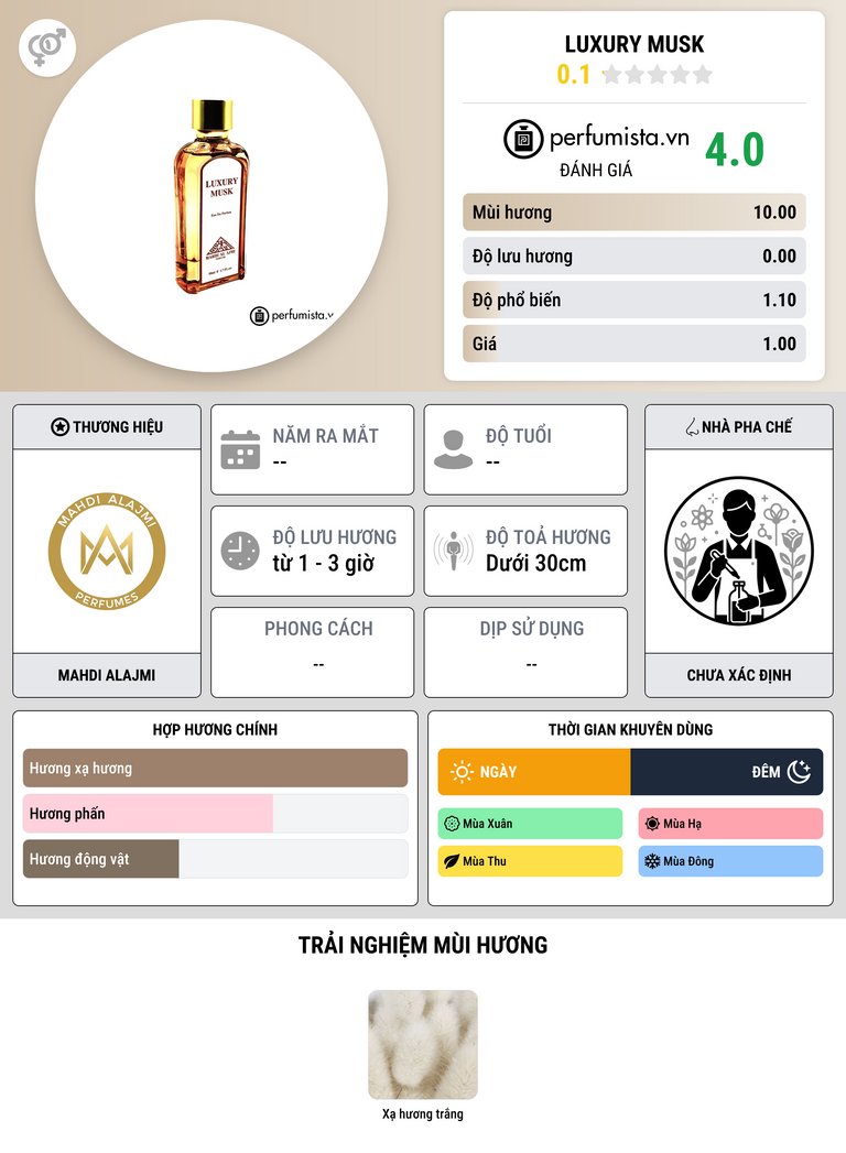 Thông tin chi tiết Luxury Musk