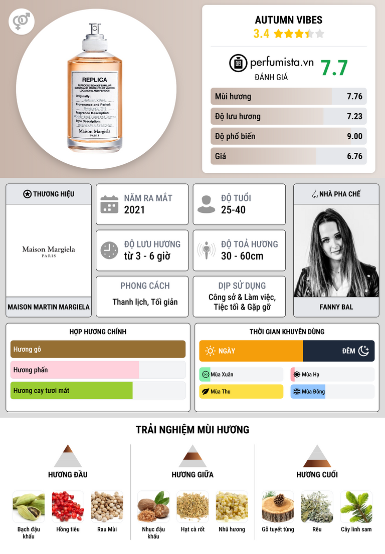 Thông tin chi tiết Autumn Vibes