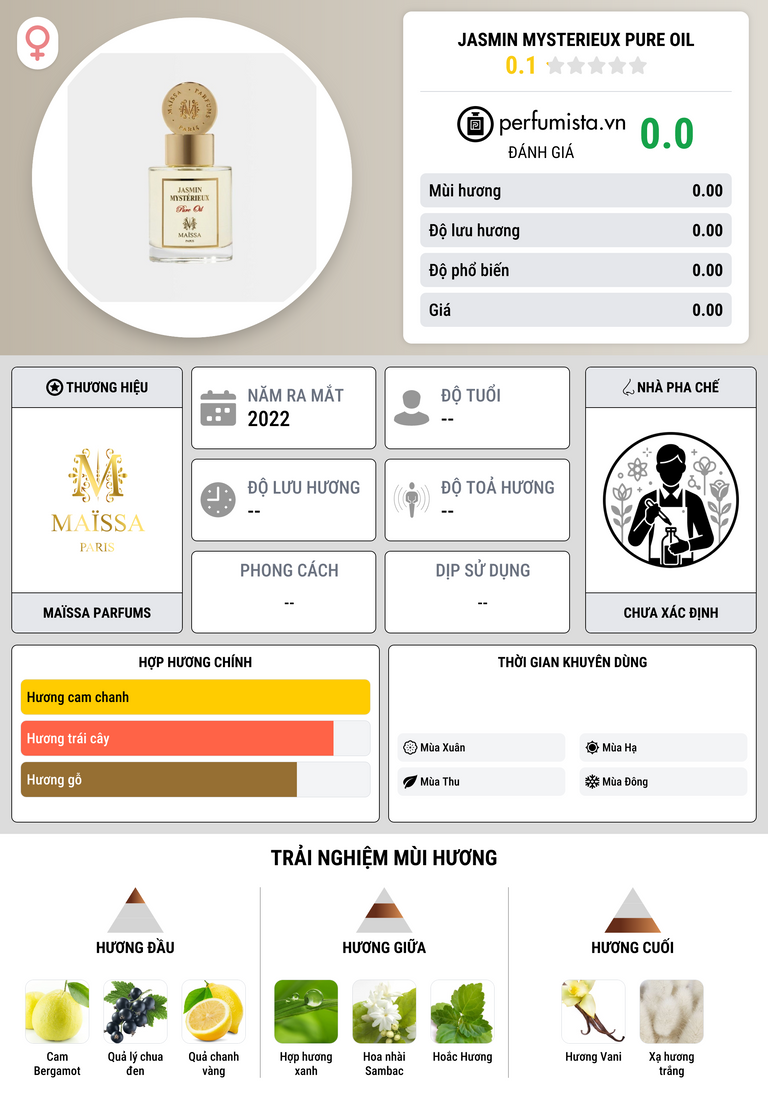 Thông tin chi tiết Jasmin Mysterieux Pure Oil