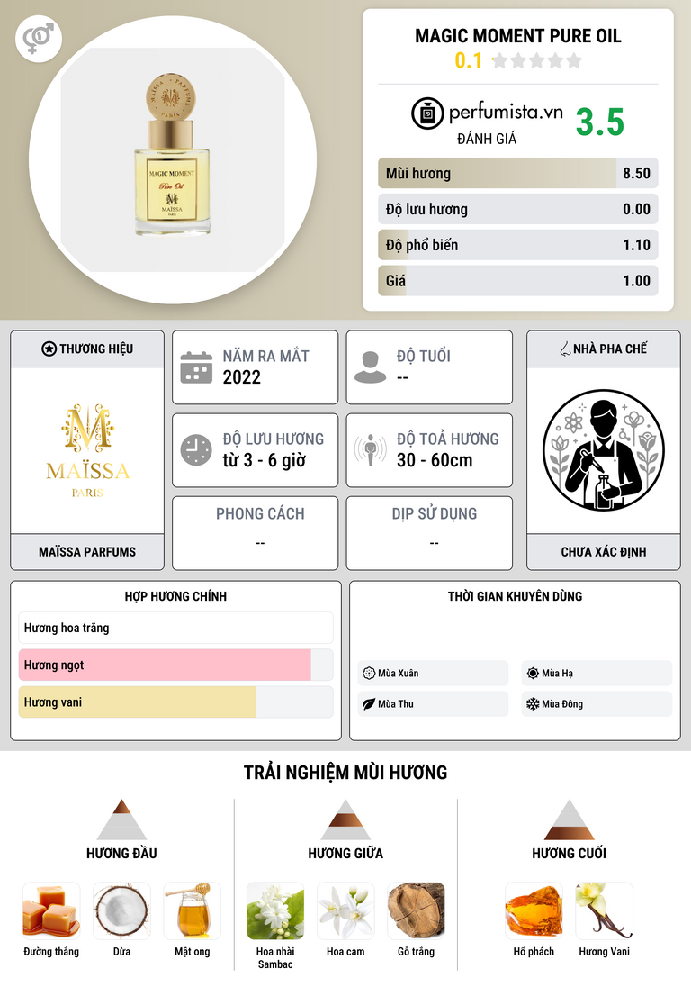 Thông tin chi tiết Magic Moment Pure Oil