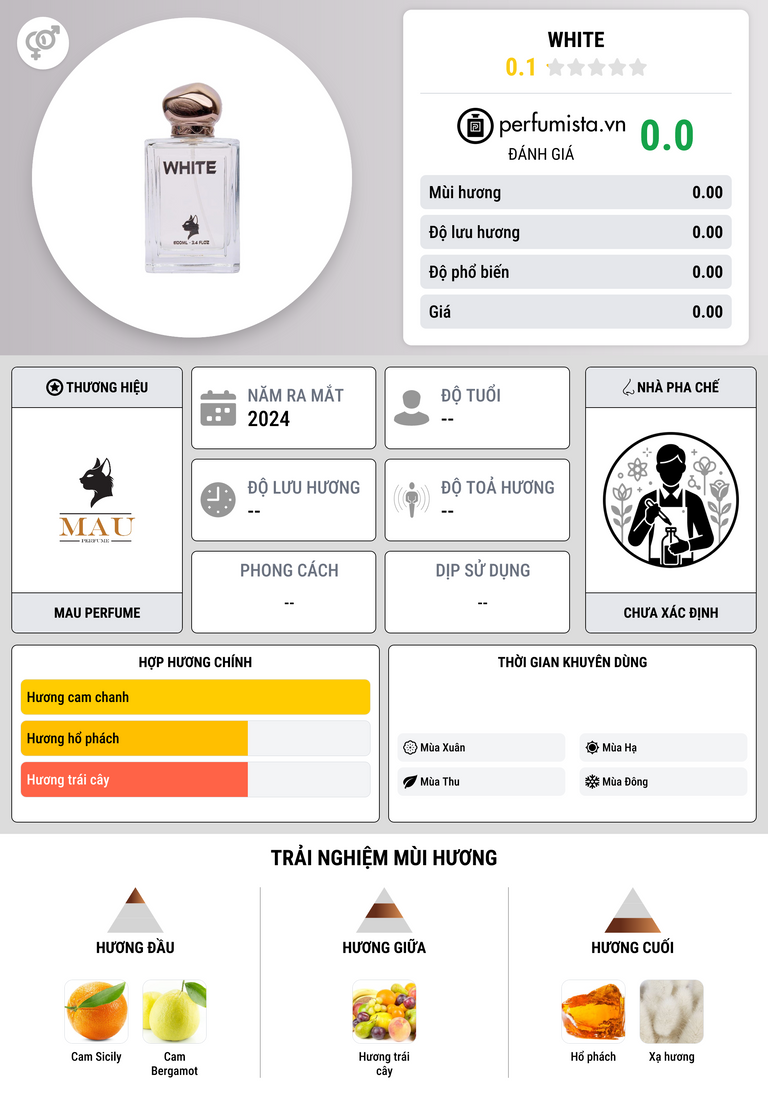 Thông tin chi tiết White