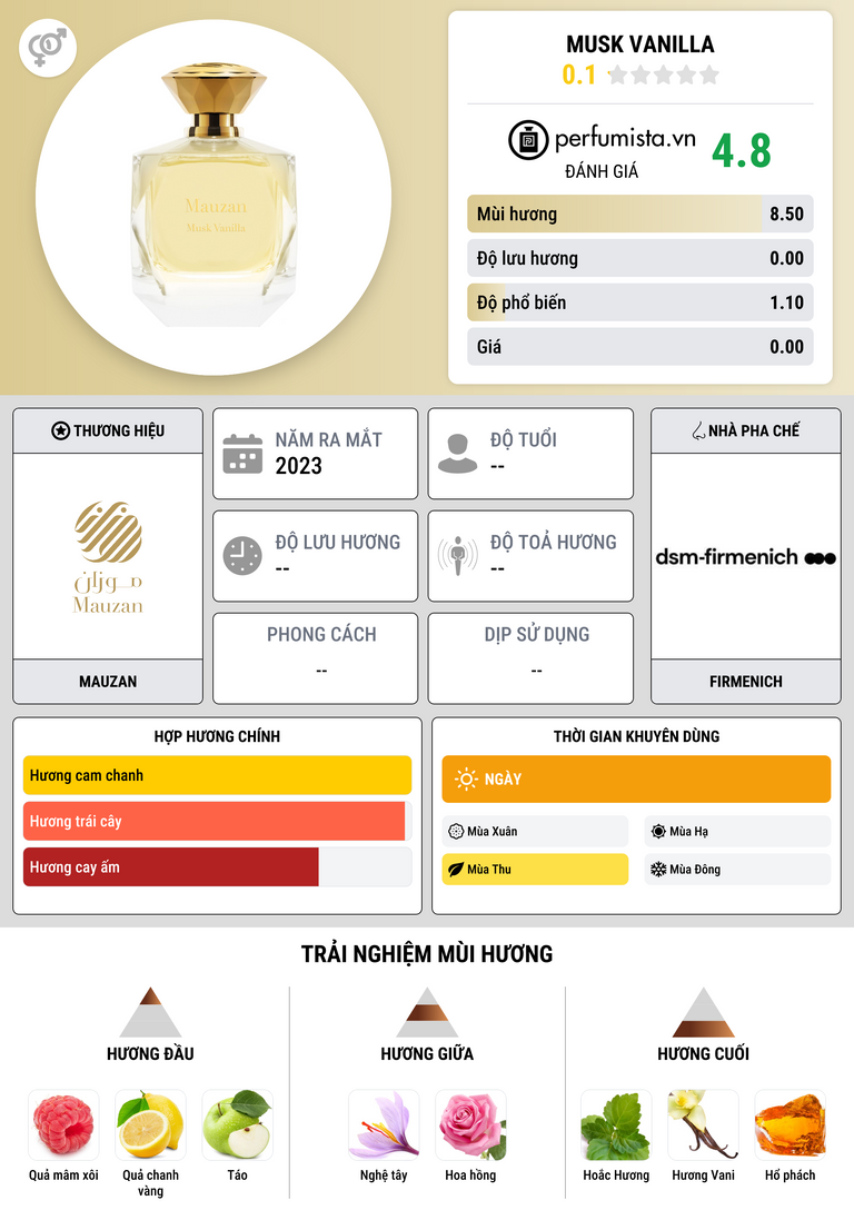 Thông tin chi tiết Musk Vanilla