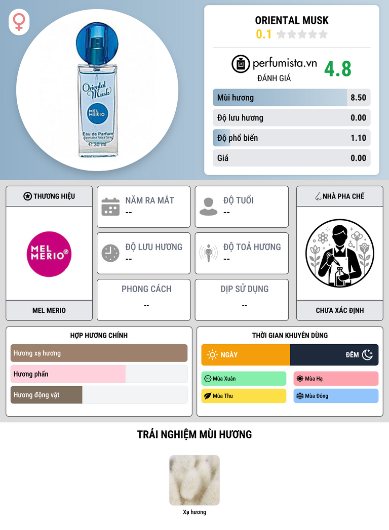 Thông tin chi tiết Oriental Musk