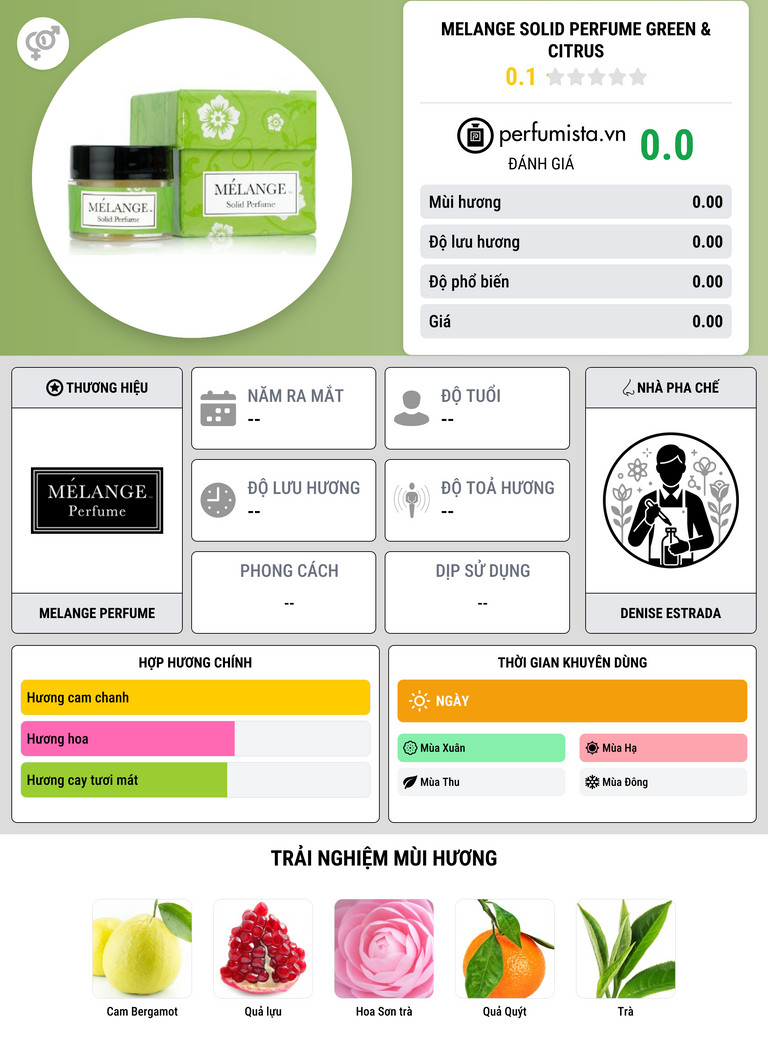Thông tin chi tiết Melange Solid Perfume Green & Citrus