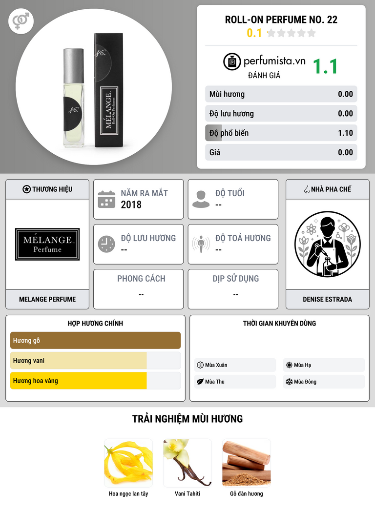 Thông tin chi tiết Roll-On Perfume No. 22