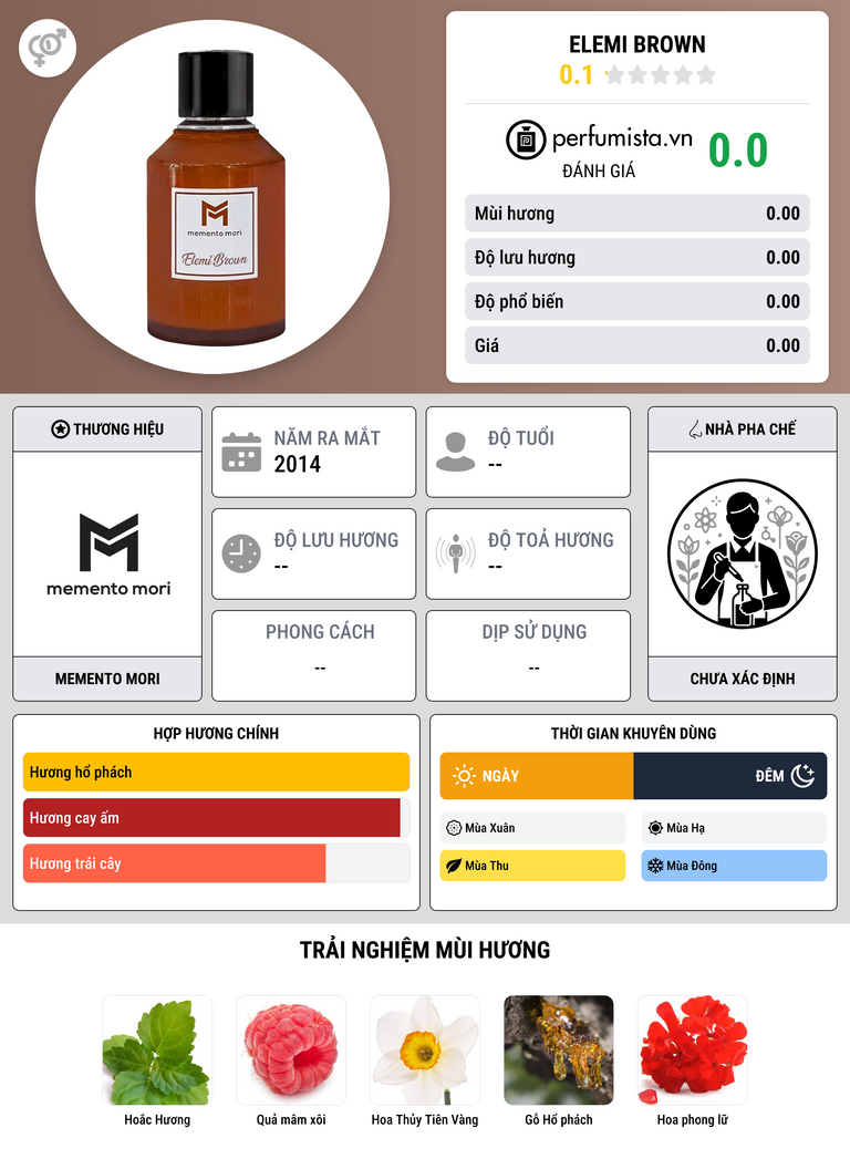 Thông tin chi tiết Elemi Brown