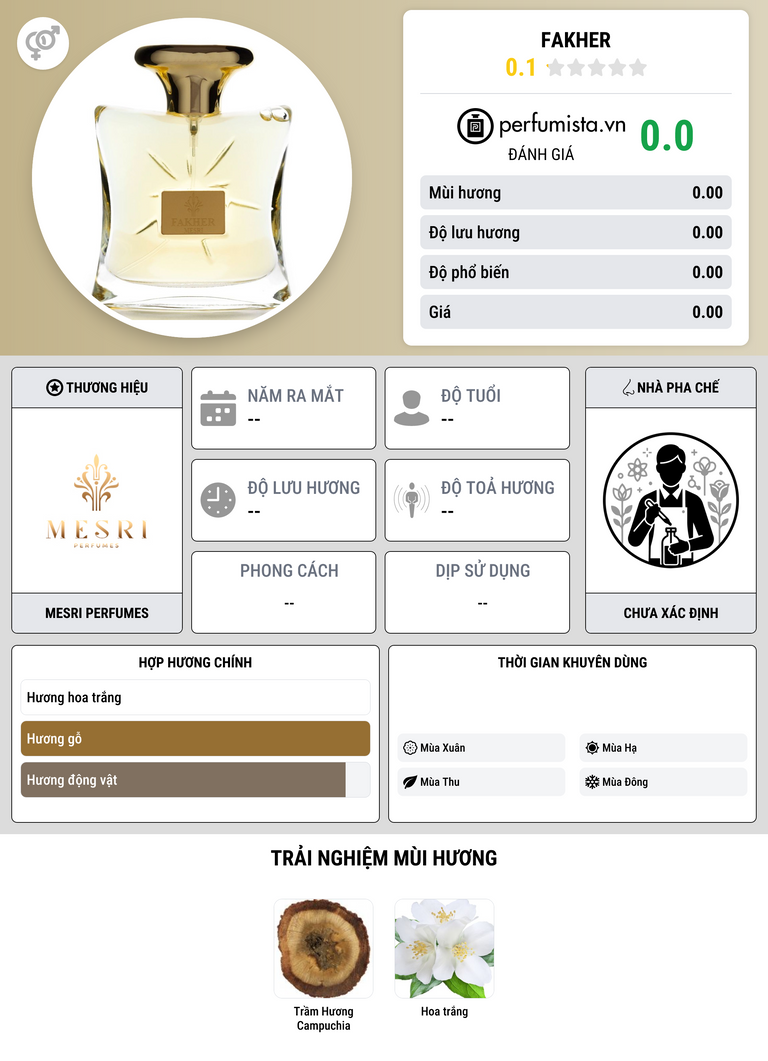 Thông tin chi tiết Fakher
