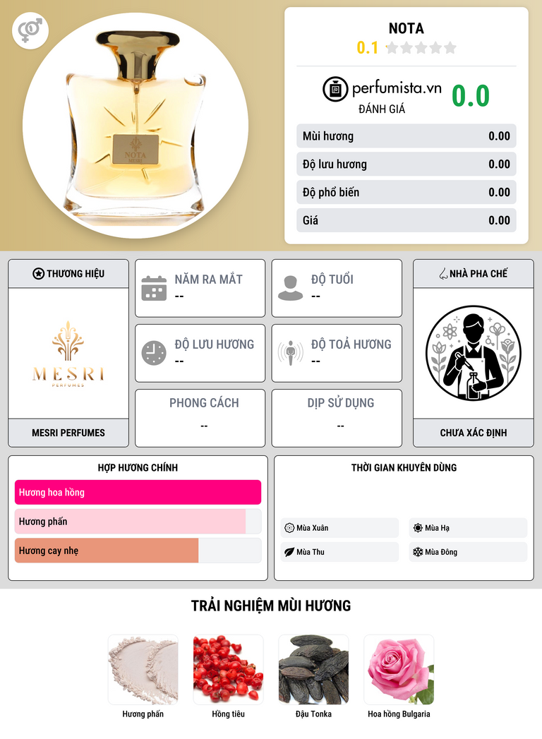 Thông tin chi tiết Nota
