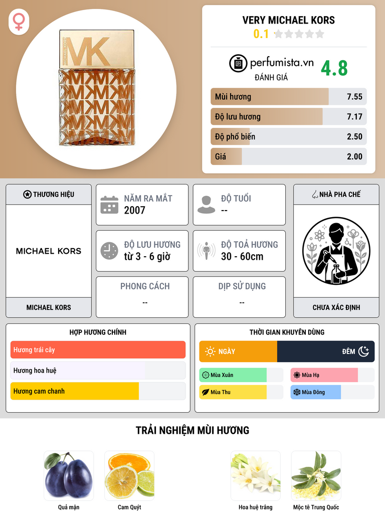 Thông tin chi tiết Very Michael Kors