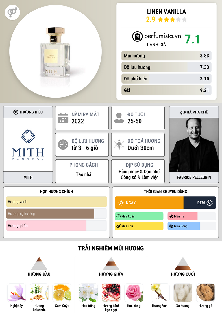 Thông tin chi tiết Linen Vanilla