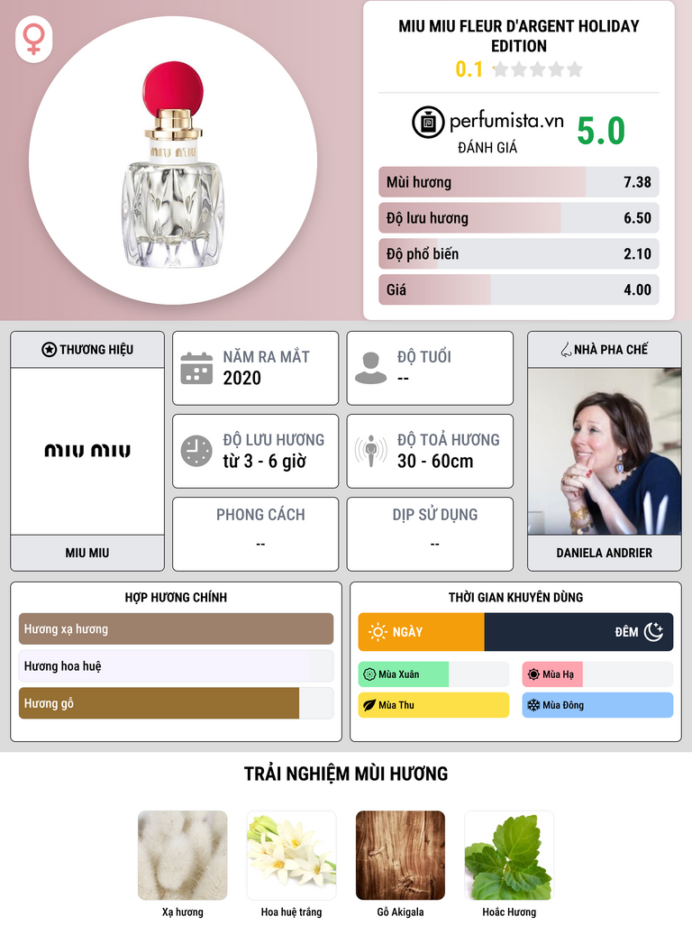 Thông tin chi tiết Miu Miu Fleur D'Argent Holiday Edition
