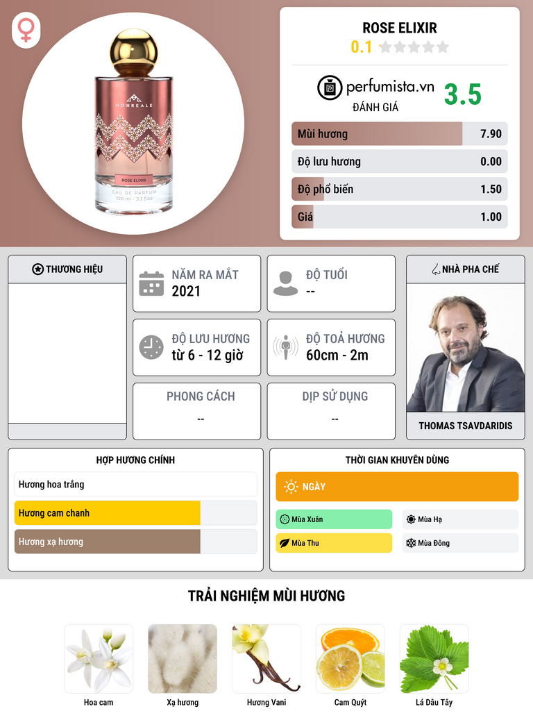 Thông tin chi tiết Rose Elixir