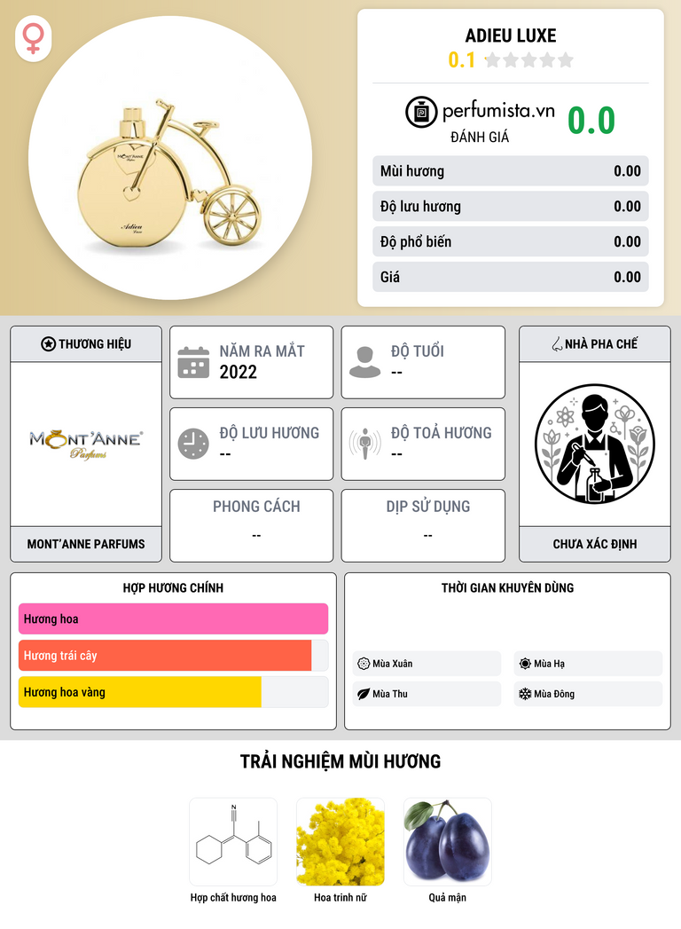 Thông tin chi tiết Adieu Luxe