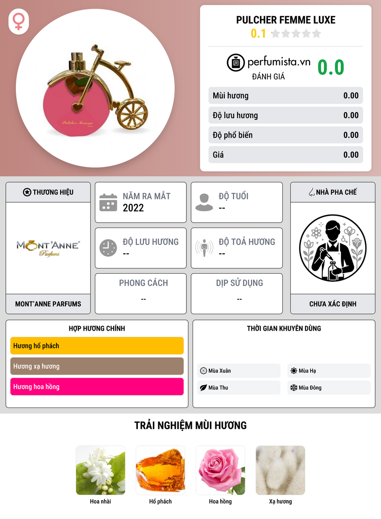 Thông tin chi tiết Pulcher Femme Luxe