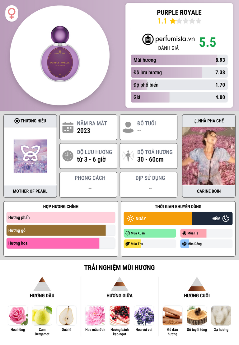 Thông tin chi tiết Purple Royale