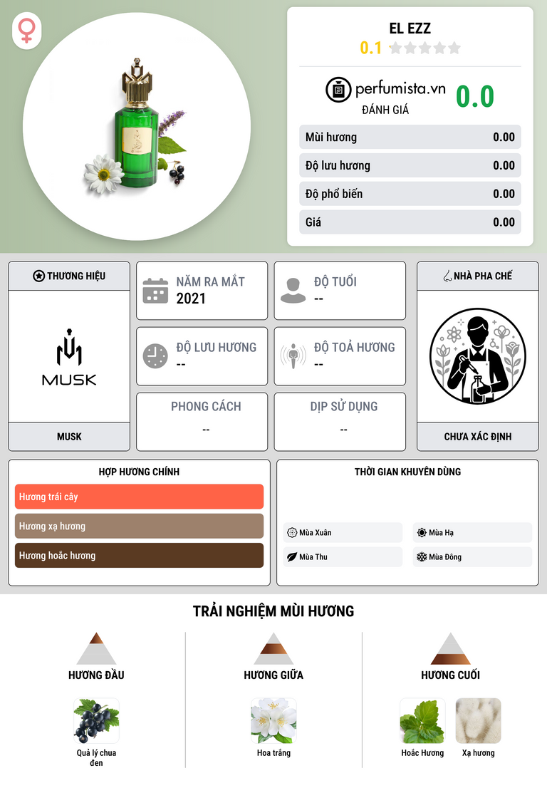 Thông tin chi tiết El Ezz
