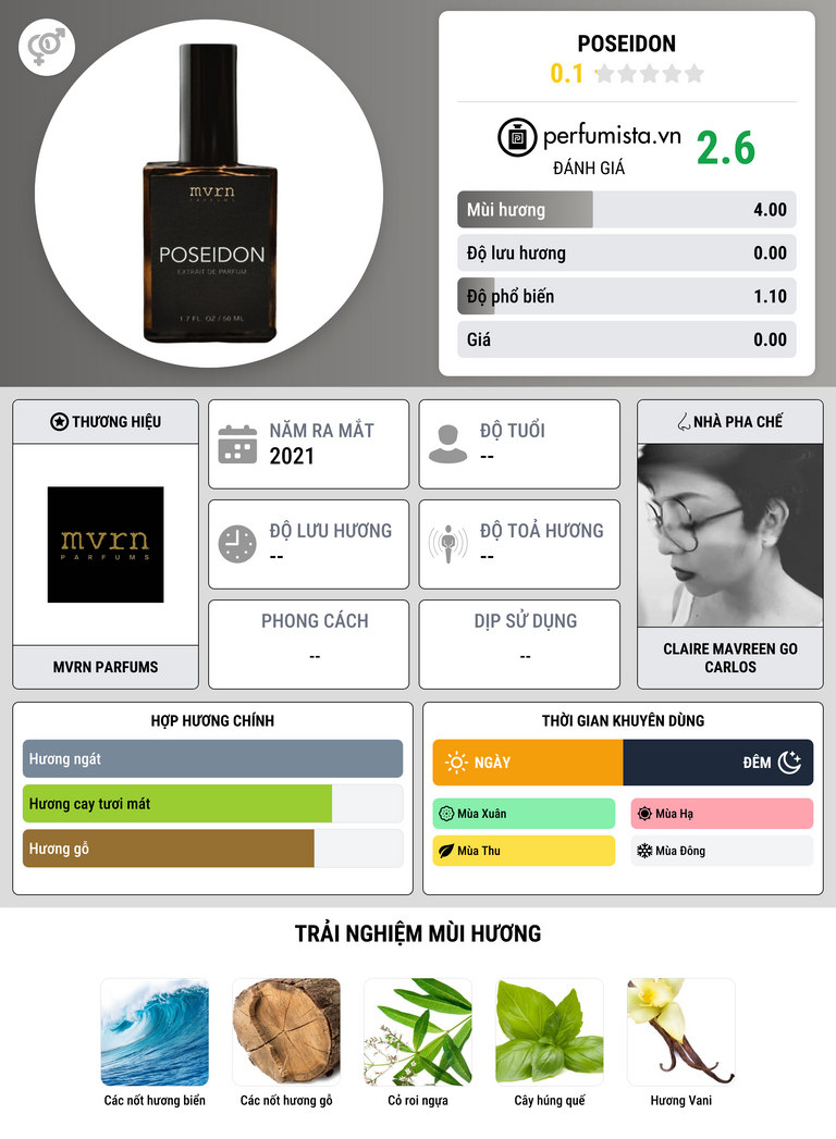Thông tin chi tiết Poseidon