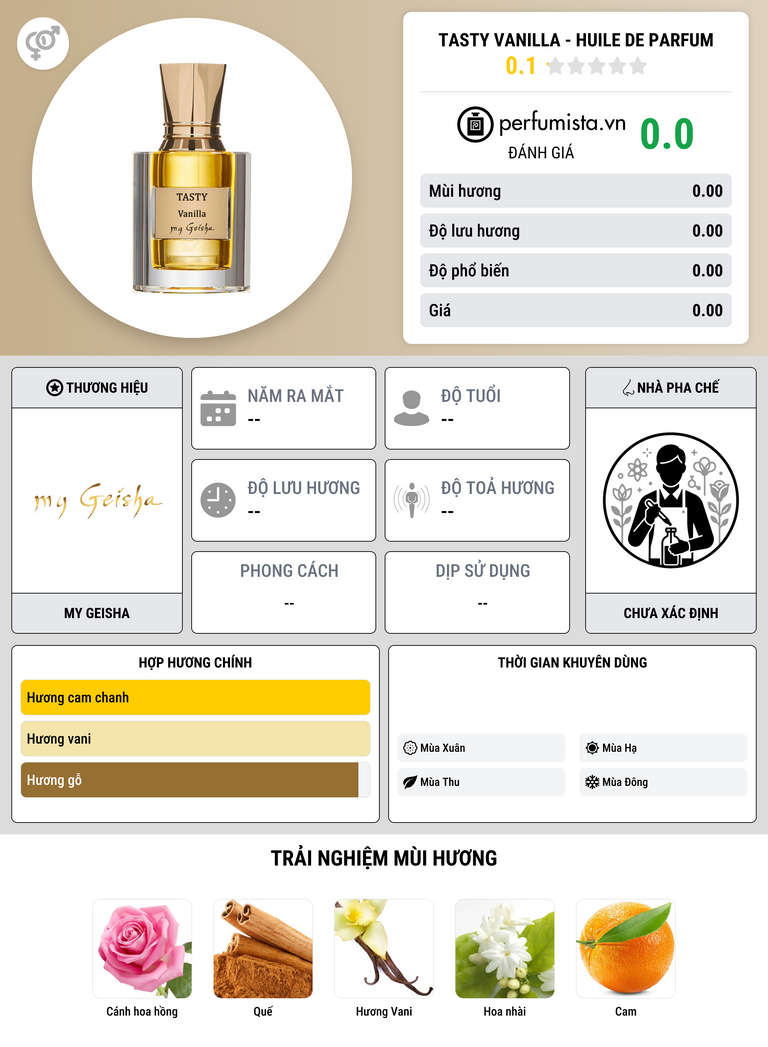 Thông tin chi tiết Tasty Vanilla - Huile de Parfum