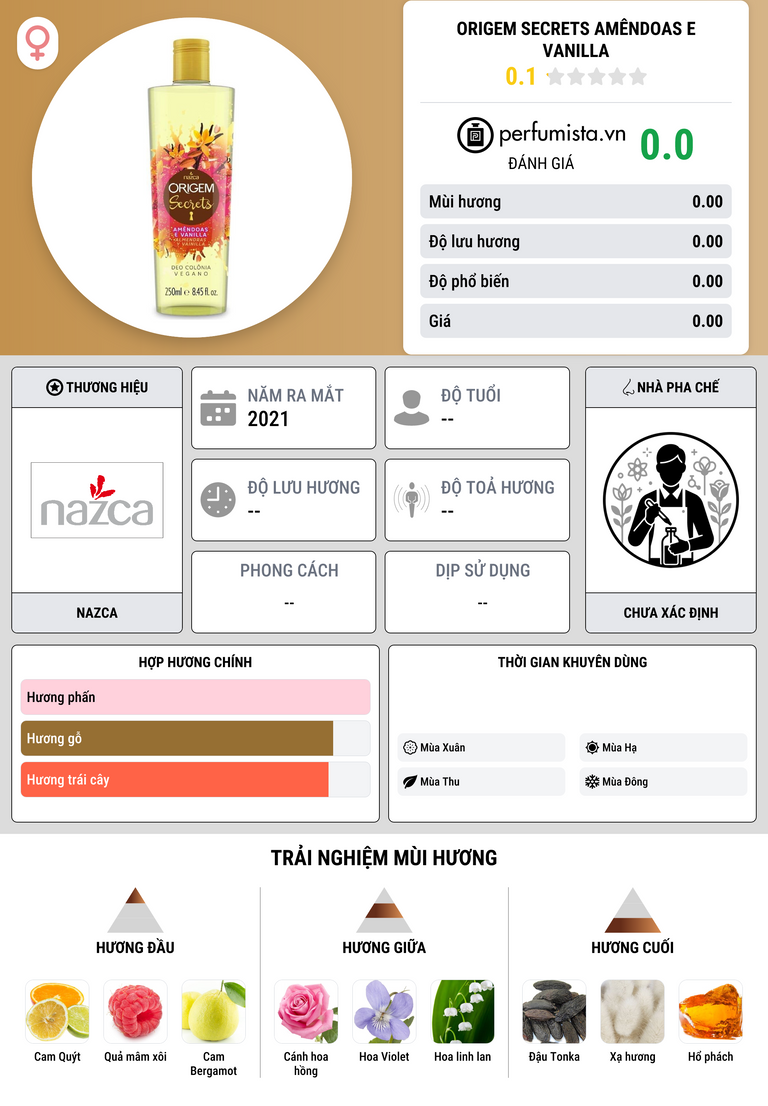 Thông tin chi tiết Origem Secrets Amêndoas e Vanilla