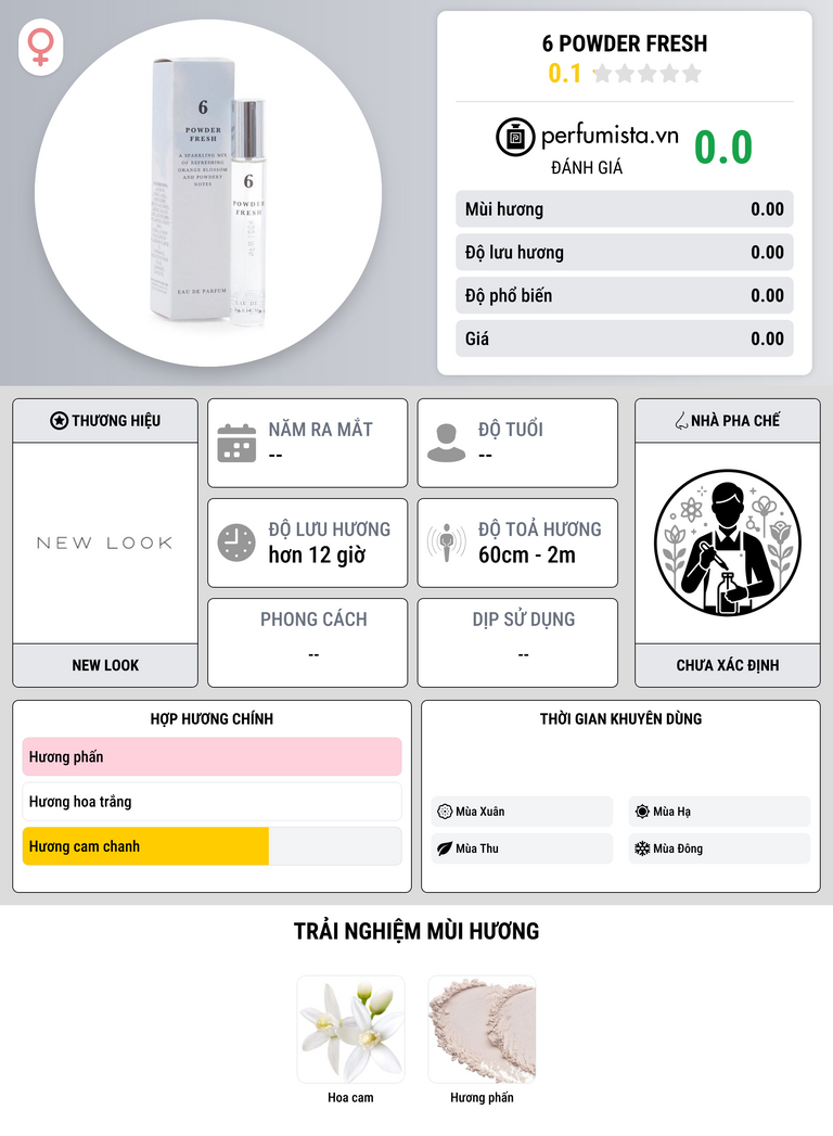 Thông tin chi tiết 6 Powder Fresh