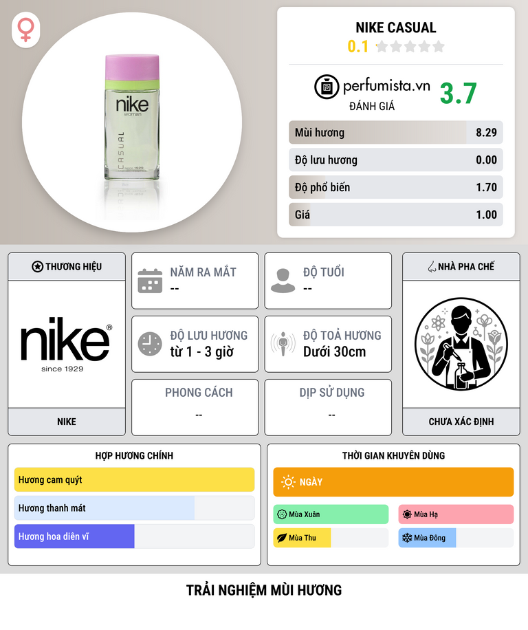 Thông tin chi tiết Nike Casual