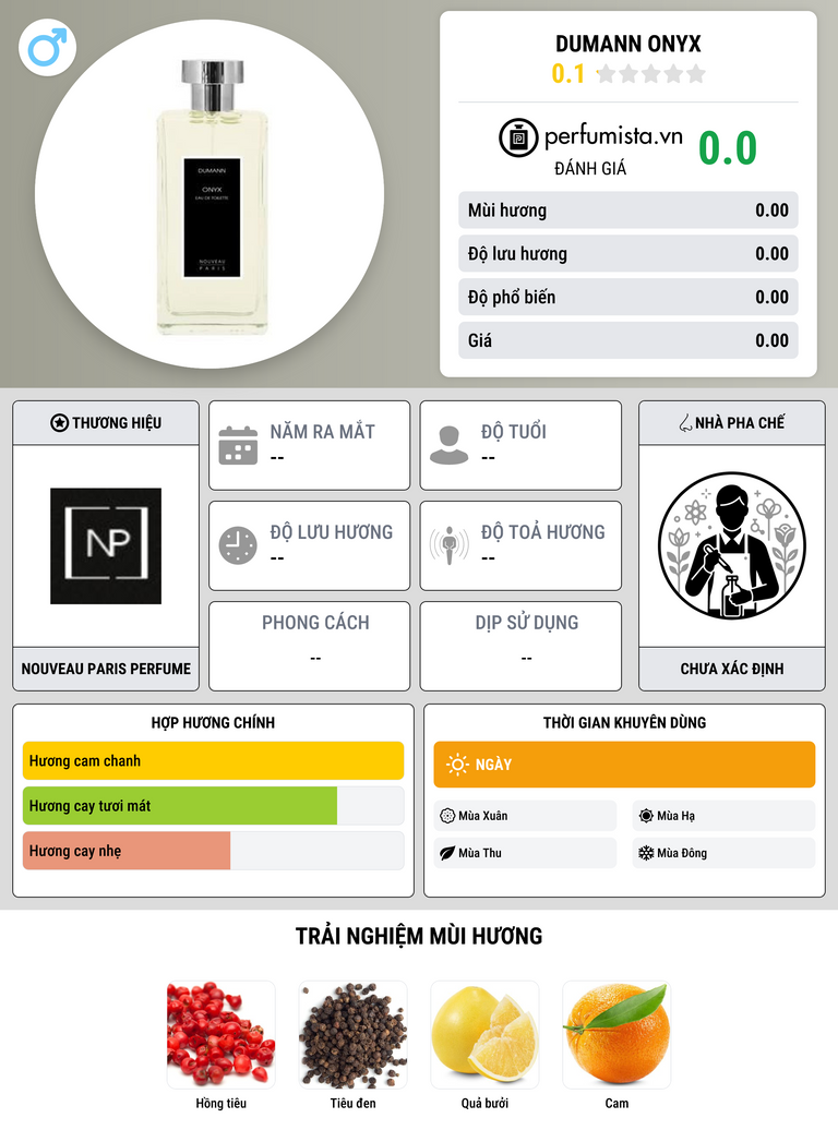 Thông tin chi tiết Dumann Onyx