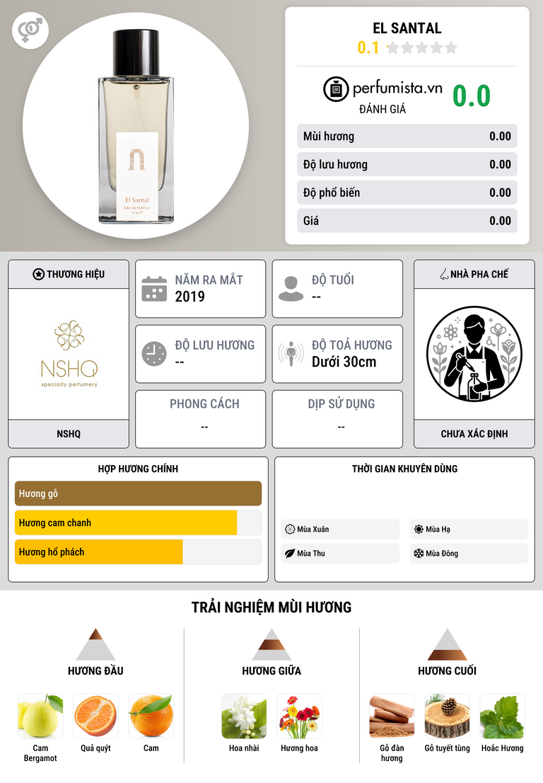 Thông tin chi tiết El Santal