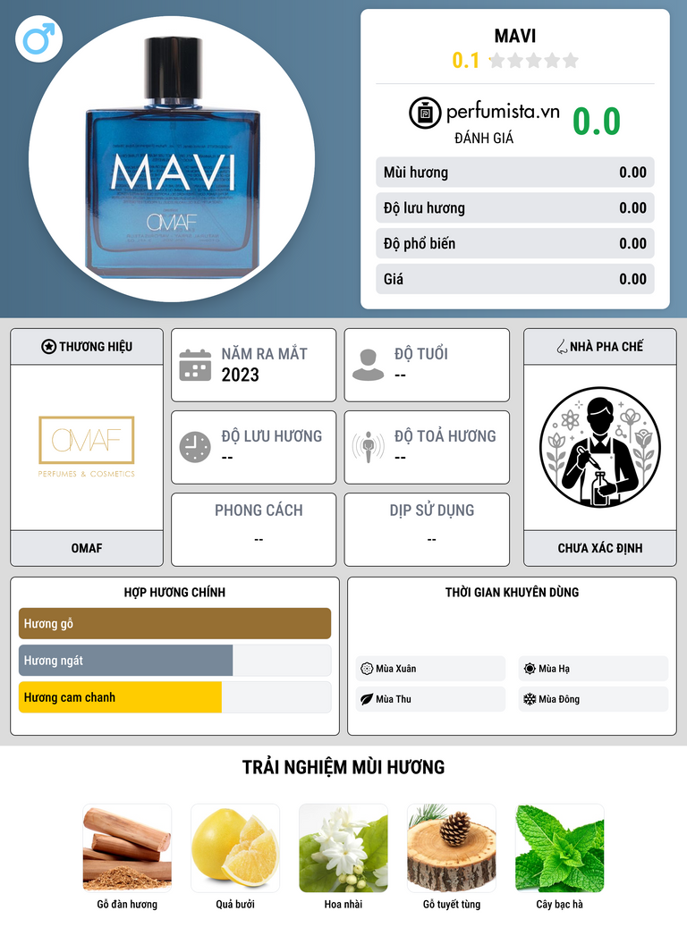 Thông tin chi tiết Mavi
