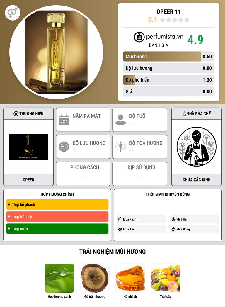 Thông tin chi tiết Opeer 11