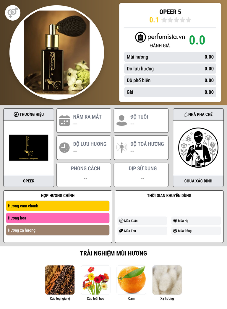 Thông tin chi tiết Opeer 5