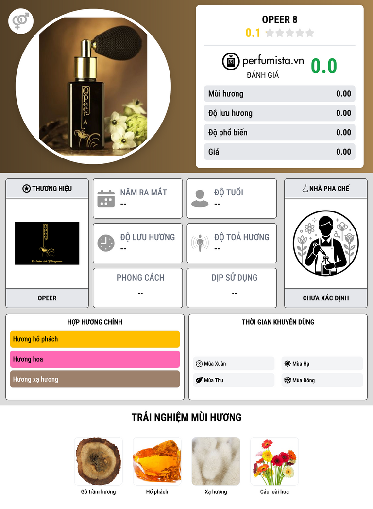 Thông tin chi tiết Opeer 8