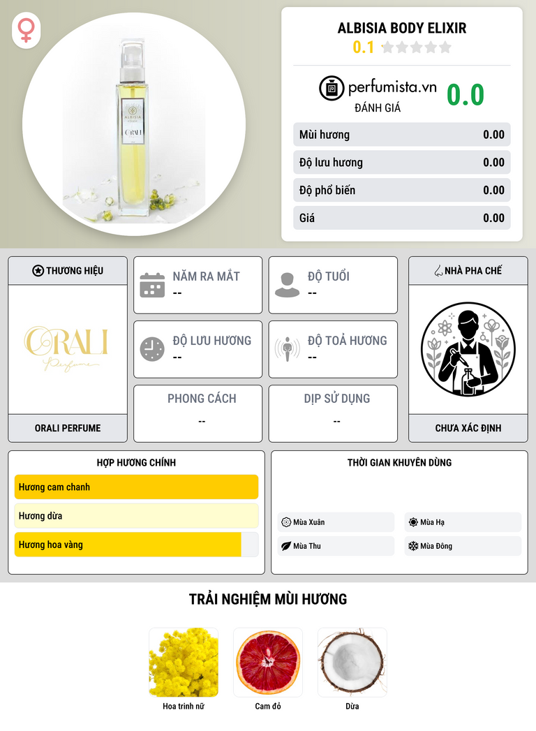 Thông tin chi tiết Albisia Body Elixir