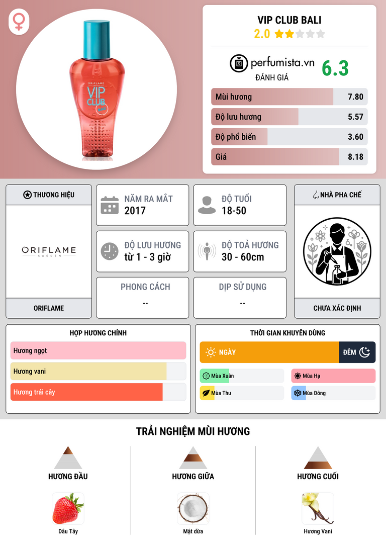 Thông tin chi tiết VIP Club Bali