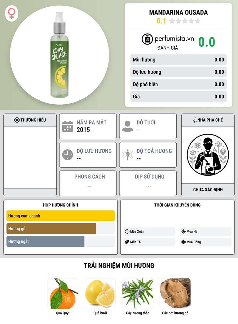 Thông tin chi tiết Mandarina Ousada