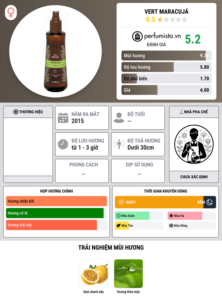 Thông tin chi tiết Vert Maracujá
