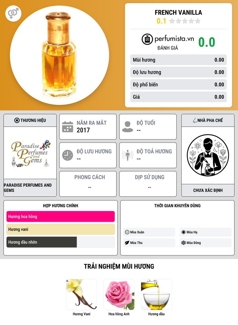 Thông tin chi tiết French Vanilla