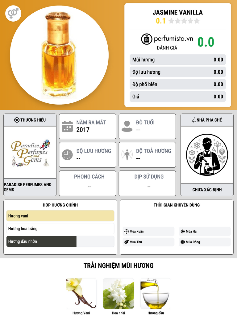 Thông tin chi tiết Jasmine Vanilla
