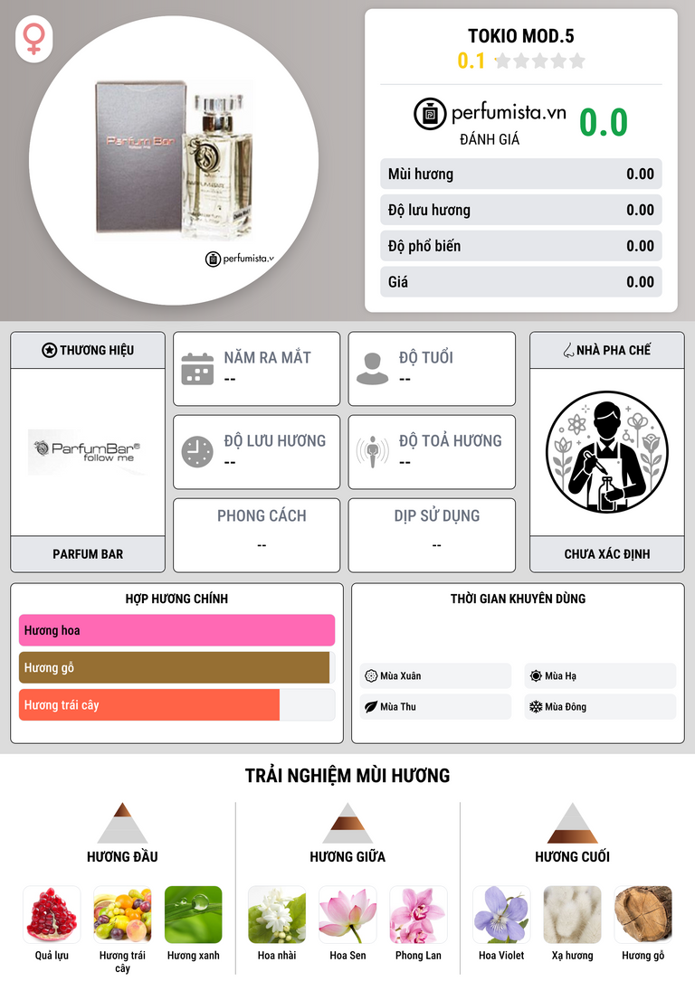 Thông tin chi tiết Tokio Mod.5