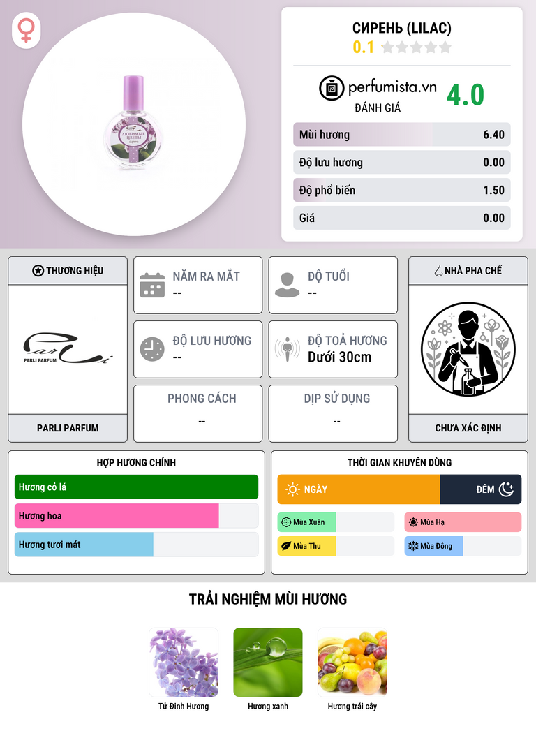 Thông tin chi tiết Сирень (Lilac)