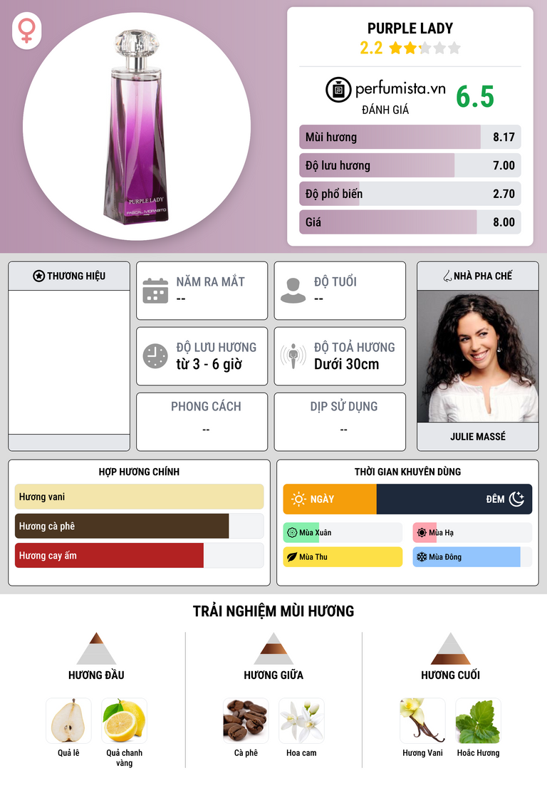 Thông tin chi tiết Purple Lady