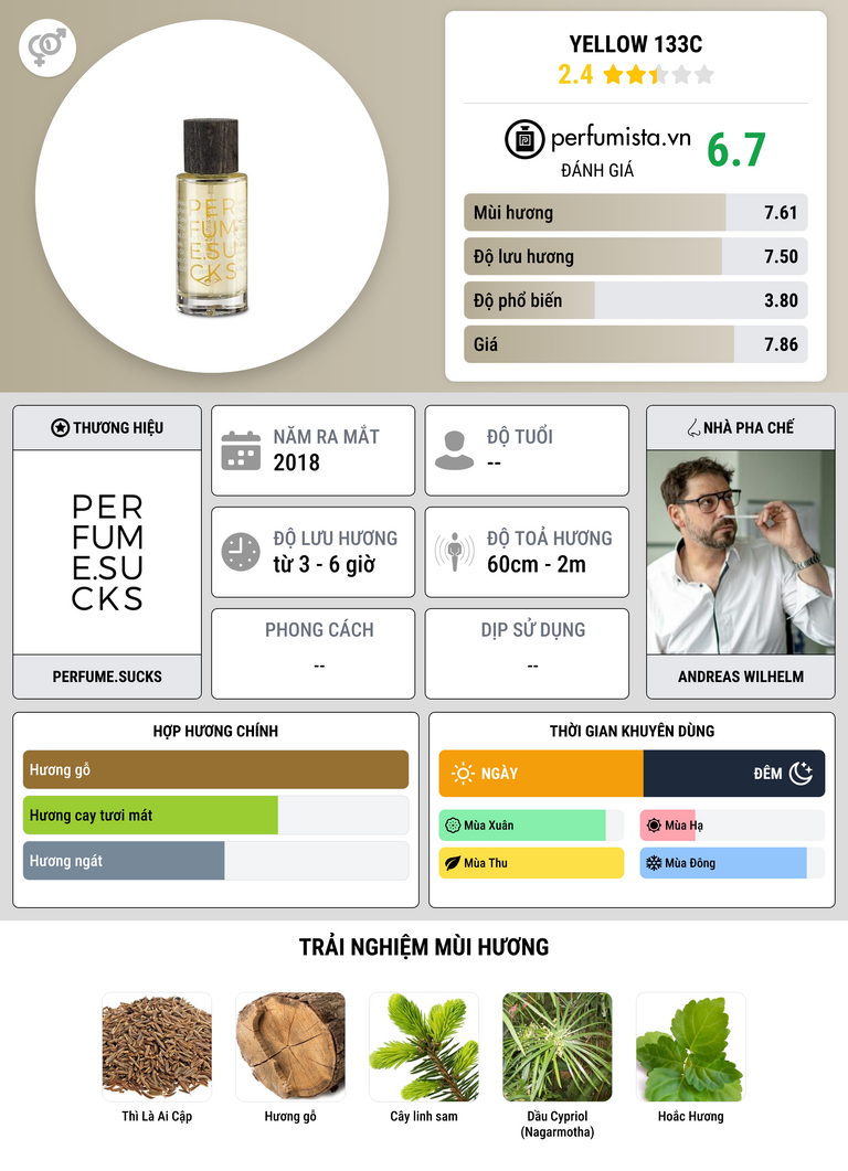 Thông tin chi tiết YELLOW 133C