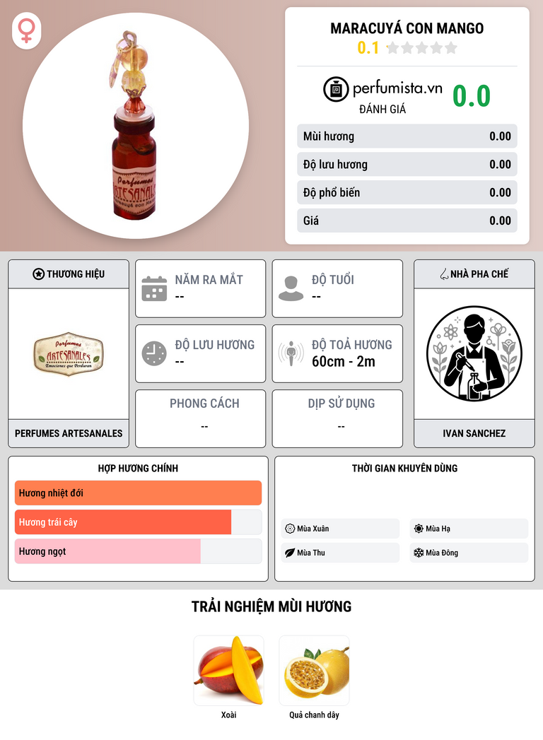 Thông tin chi tiết Maracuyá con Mango