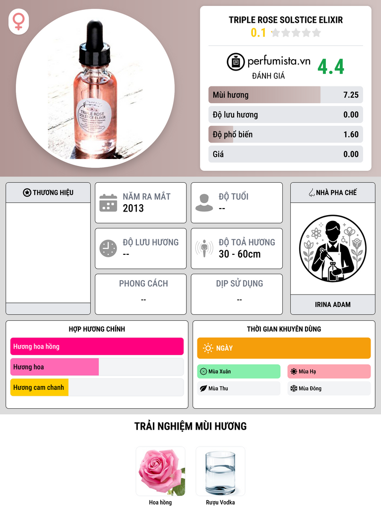 Thông tin chi tiết Triple Rose Solstice Elixir