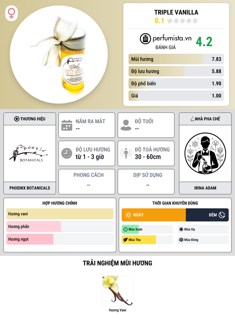 Thông tin chi tiết Triple Vanilla