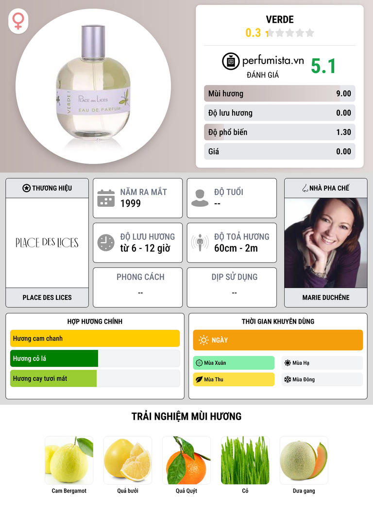 Thông tin chi tiết Verde